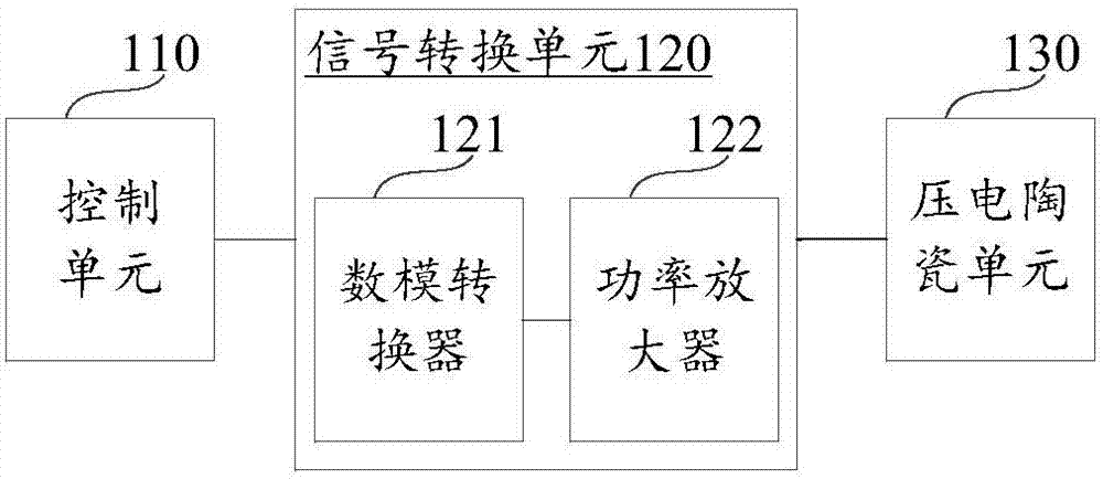 Terminal and acoustic wave signal transmission method