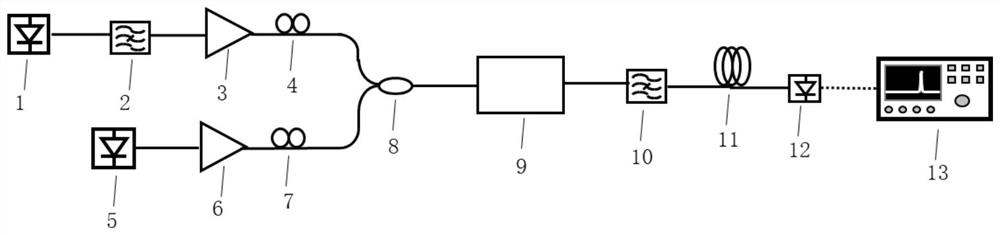 Real-time autocorrelator based on radio frequency spectrum conversion and waveform measurement method