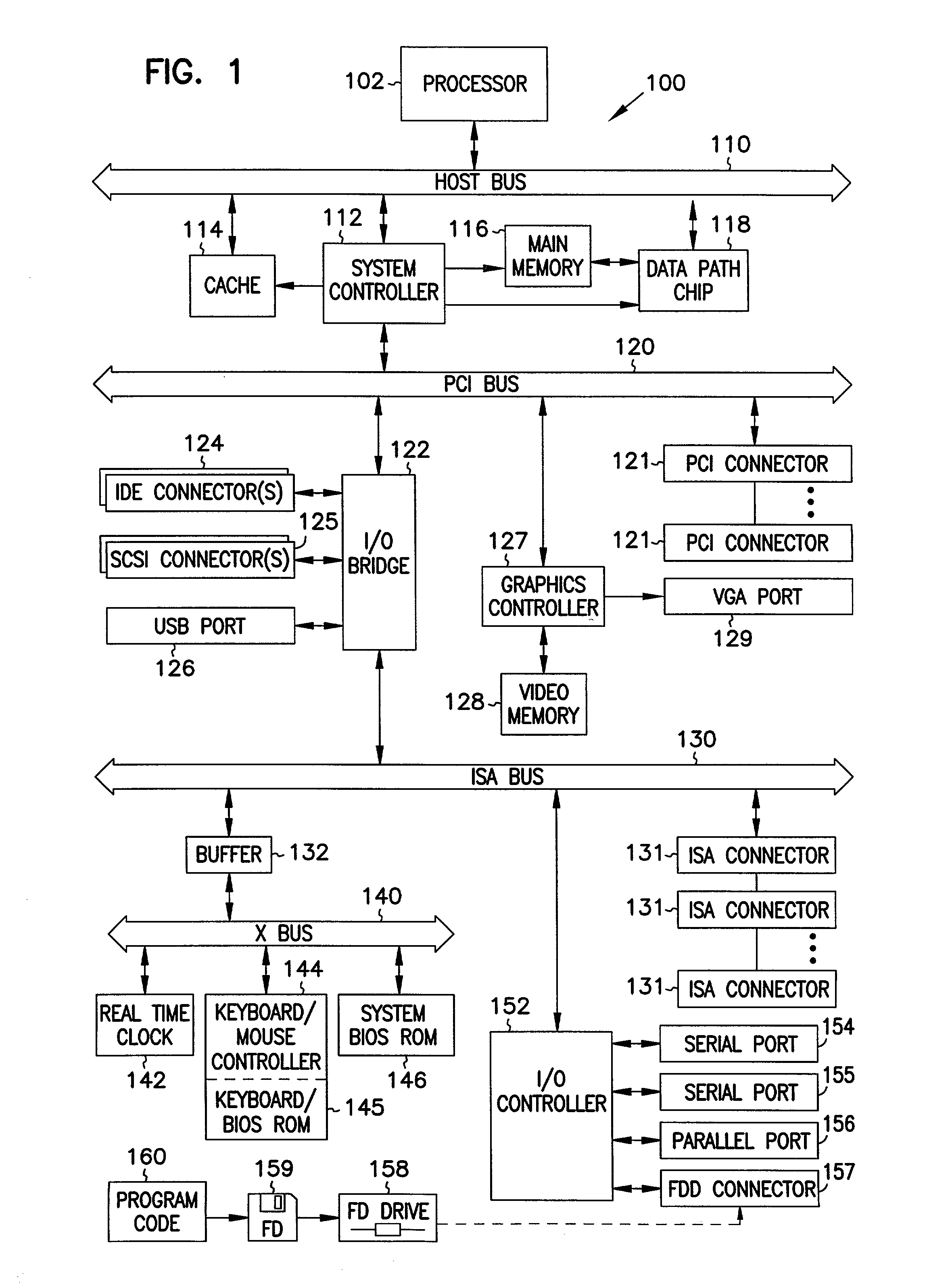 Apparatus and method for user-based control of television content