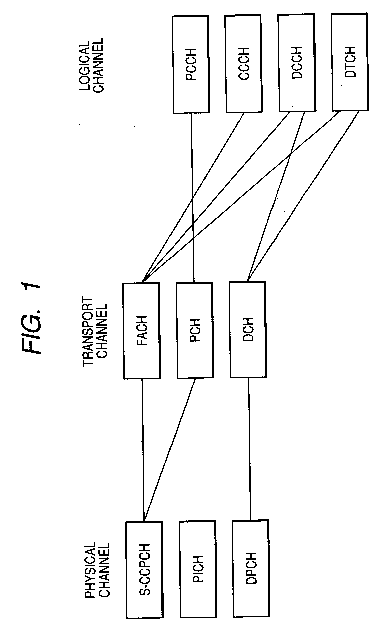 Method and device for receiving radio signal