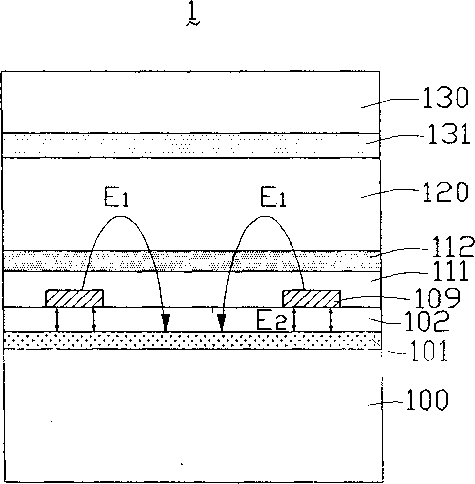 Liquid crystal display equipment