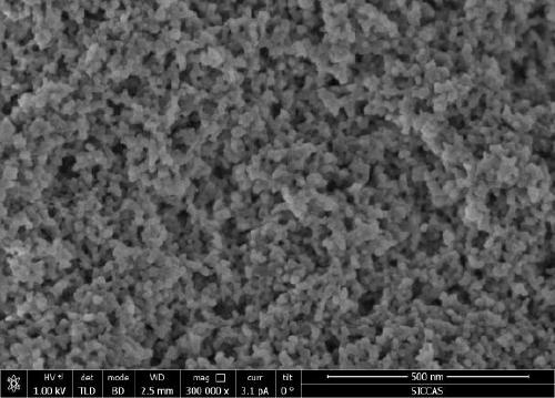 Method for preparing silicon dioxide aerogel by sublimation method