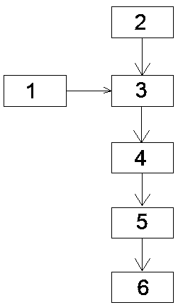 Drive circuit of fine engraving instrument