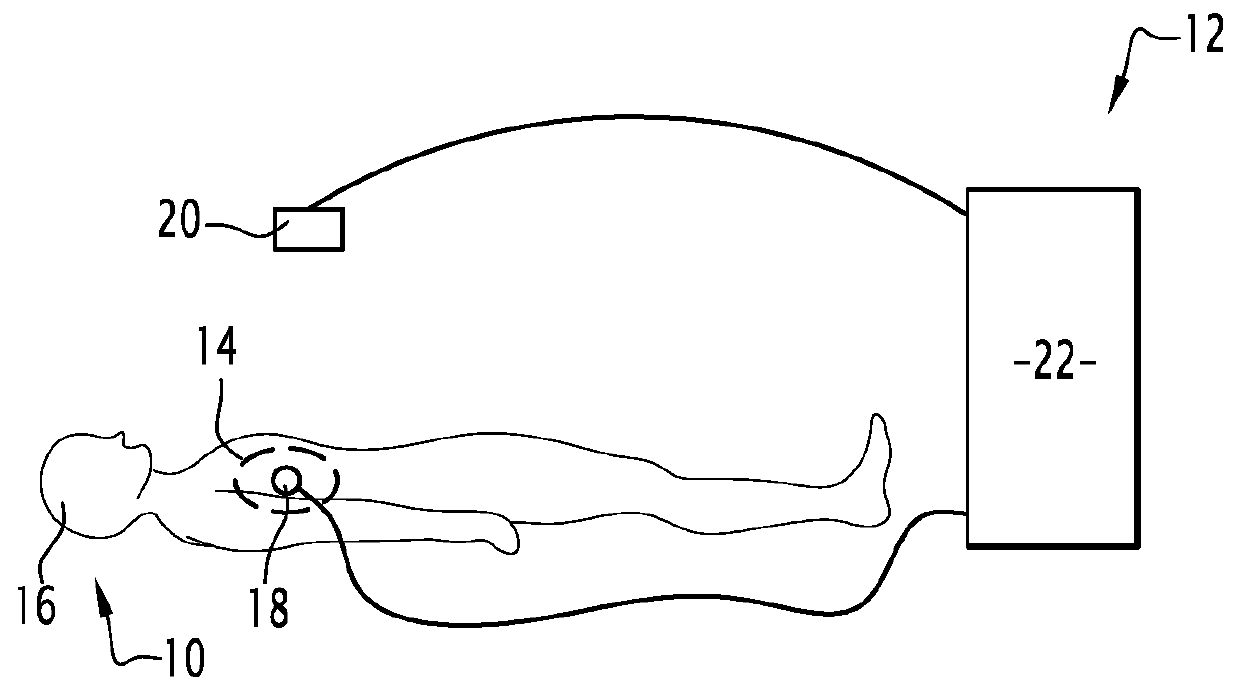 Method for determining a property of an object and associated device