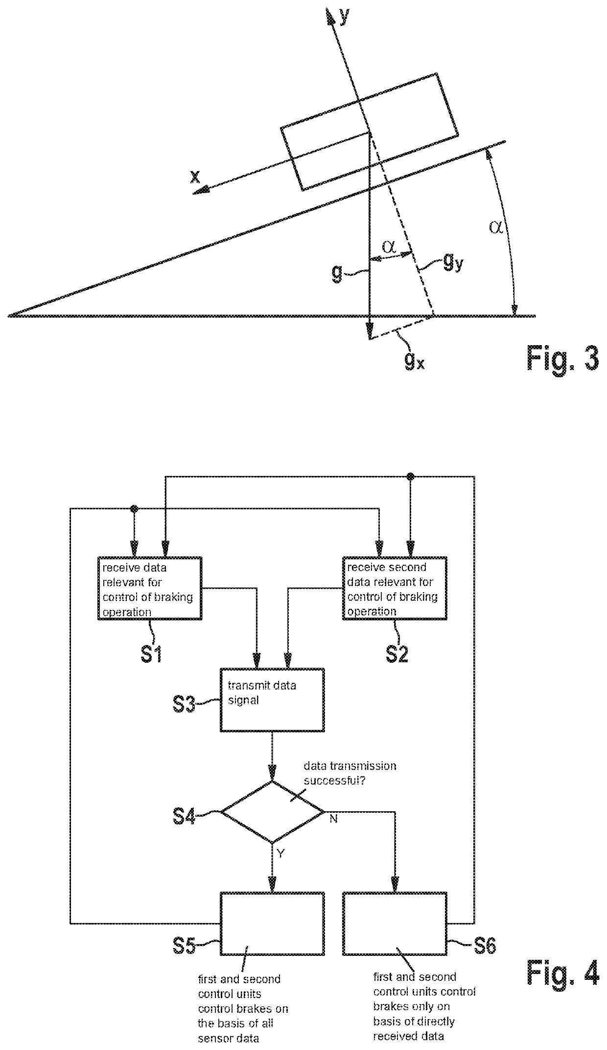 Brake system and method for braking a motor vehicle