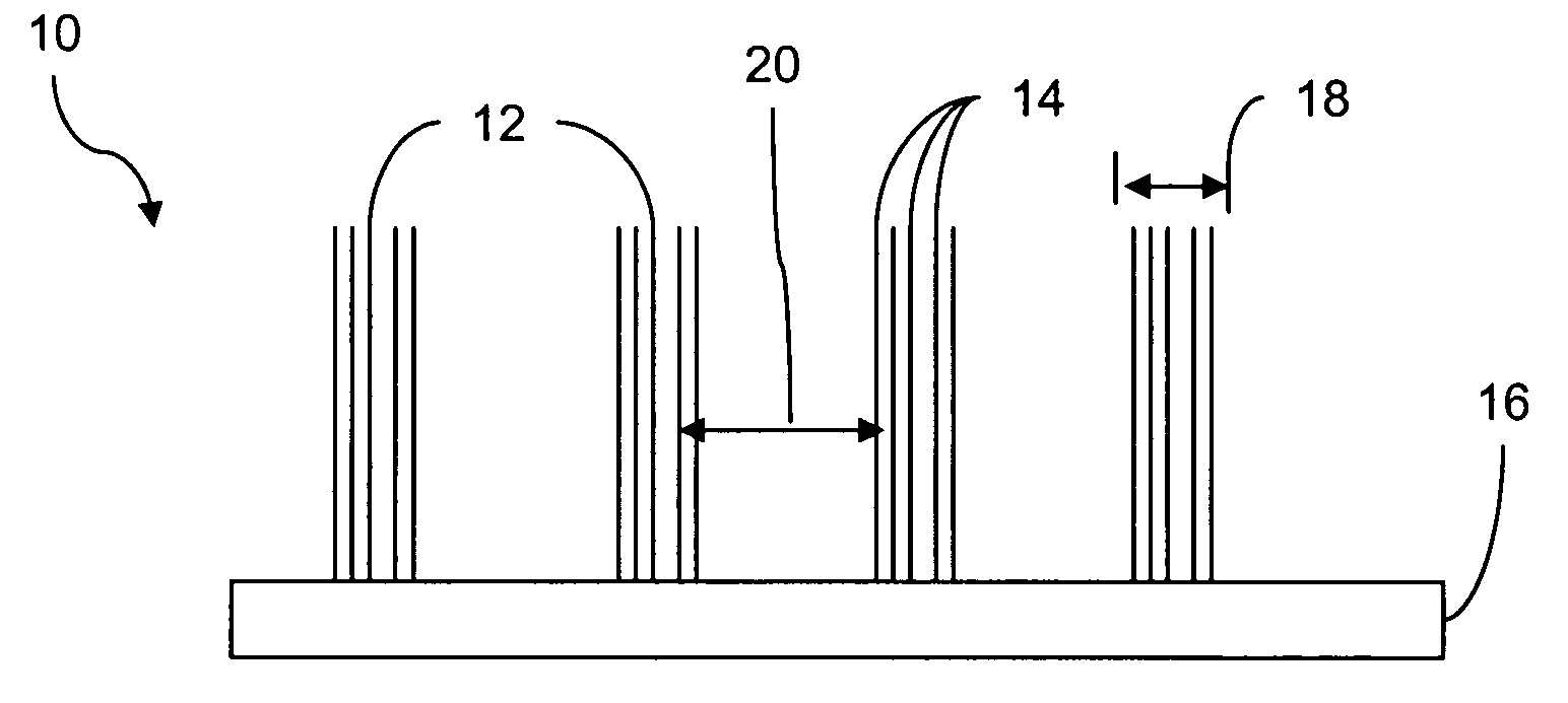 Carbon nanotube high-current-density field emitters