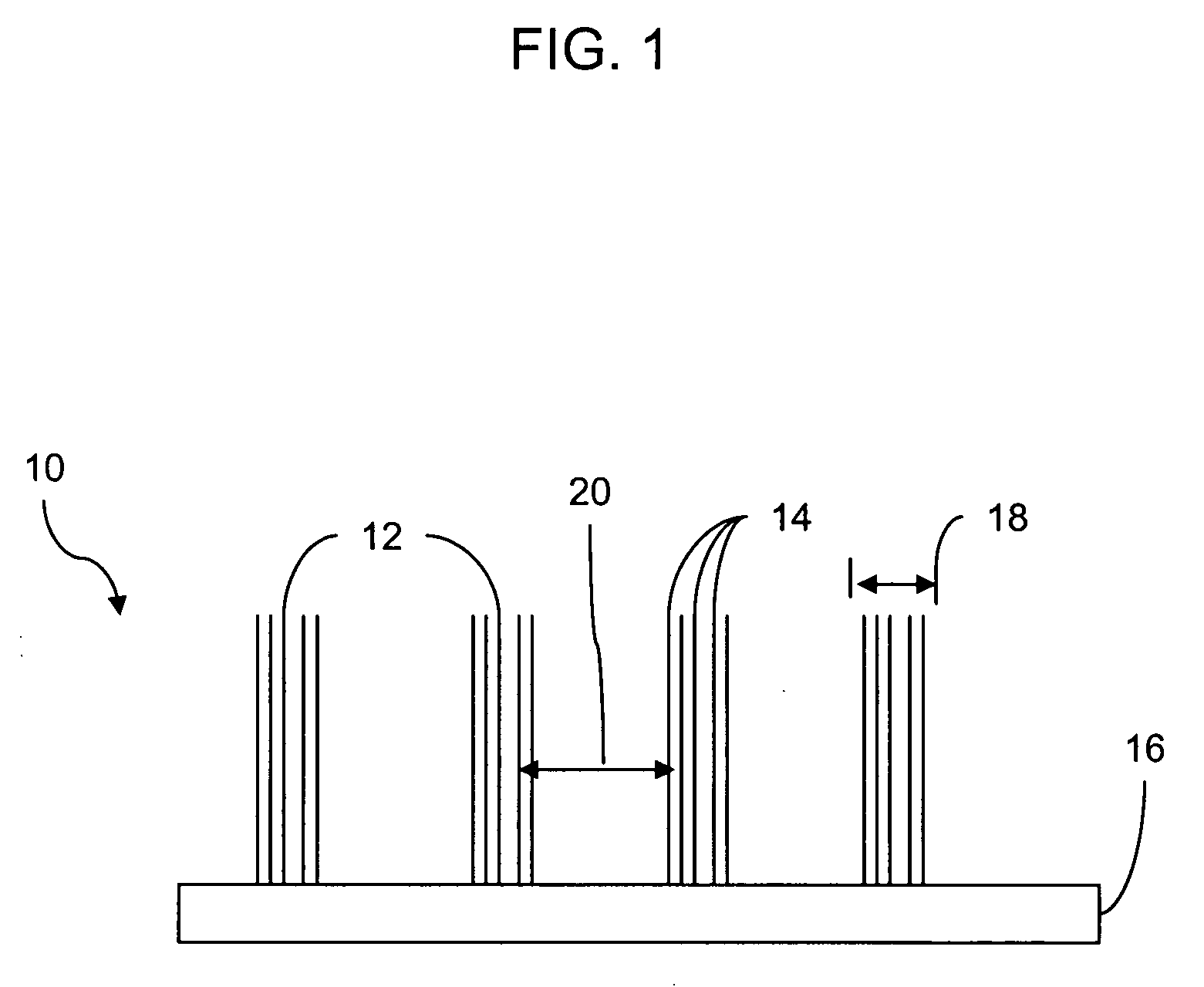 Carbon nanotube high-current-density field emitters