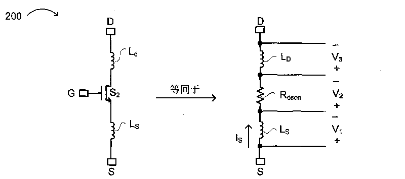 Control circuit and control method of synchronous rectifier