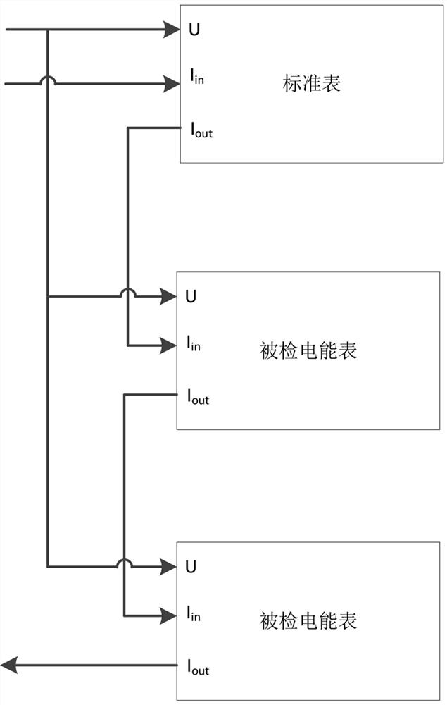 A detection method for instrument constant test using standard meter method