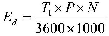 A detection method for instrument constant test using standard meter method