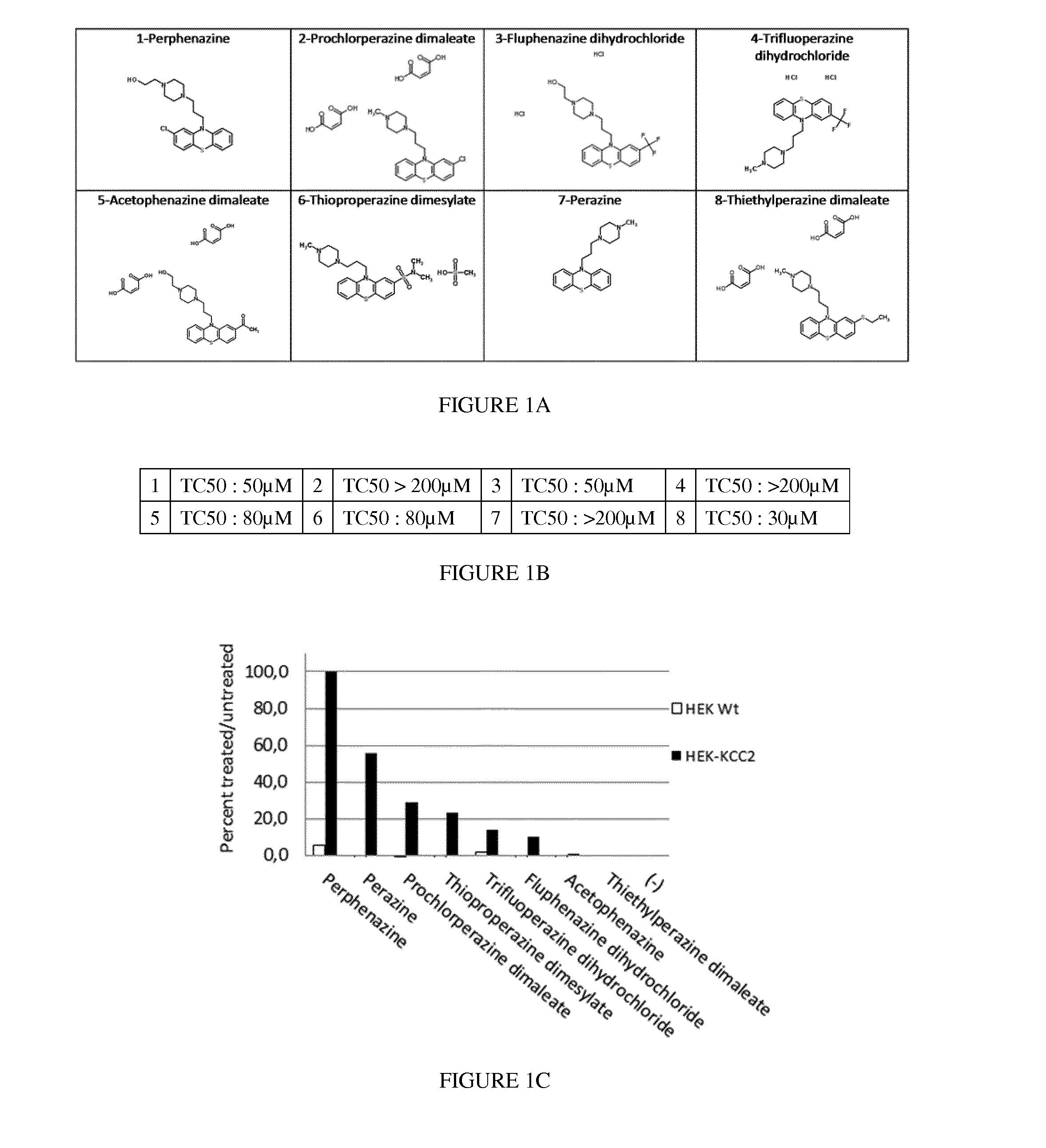 Piperazine phenothiazine derivatives for treating spasticity