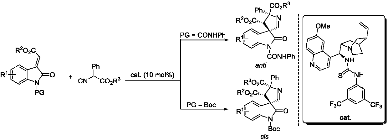 Asymmetric synthesis method for pyrroline derivative with spirane structure