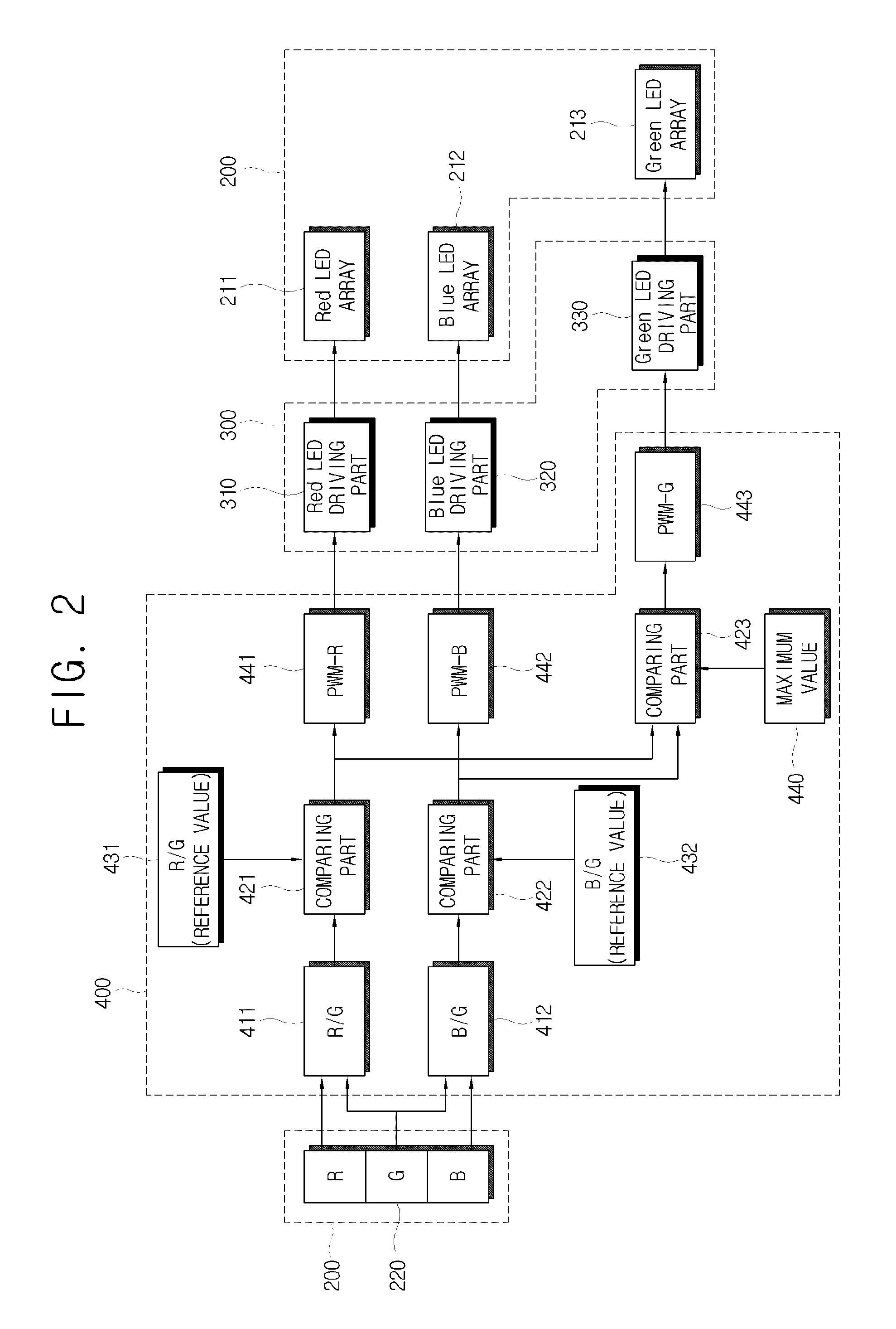 Back light apparatus and control method thereof