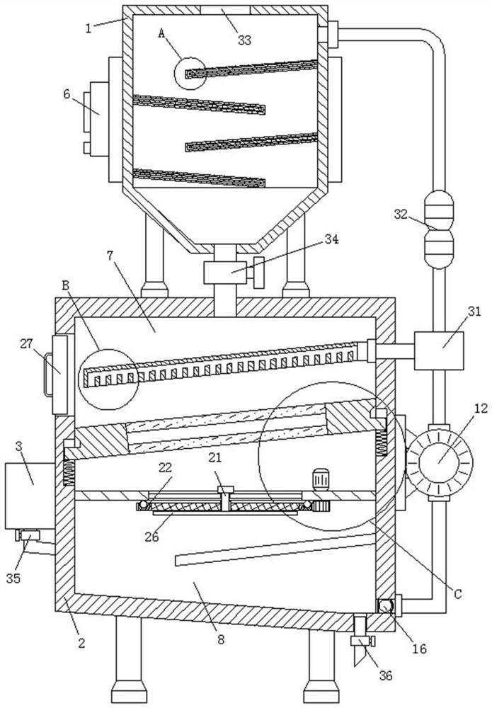 An activated carbon drying and mixing treatment integrated equipment