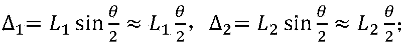 High-voltage electric field measuring method and device based on non-vertical fiber bragg gratings