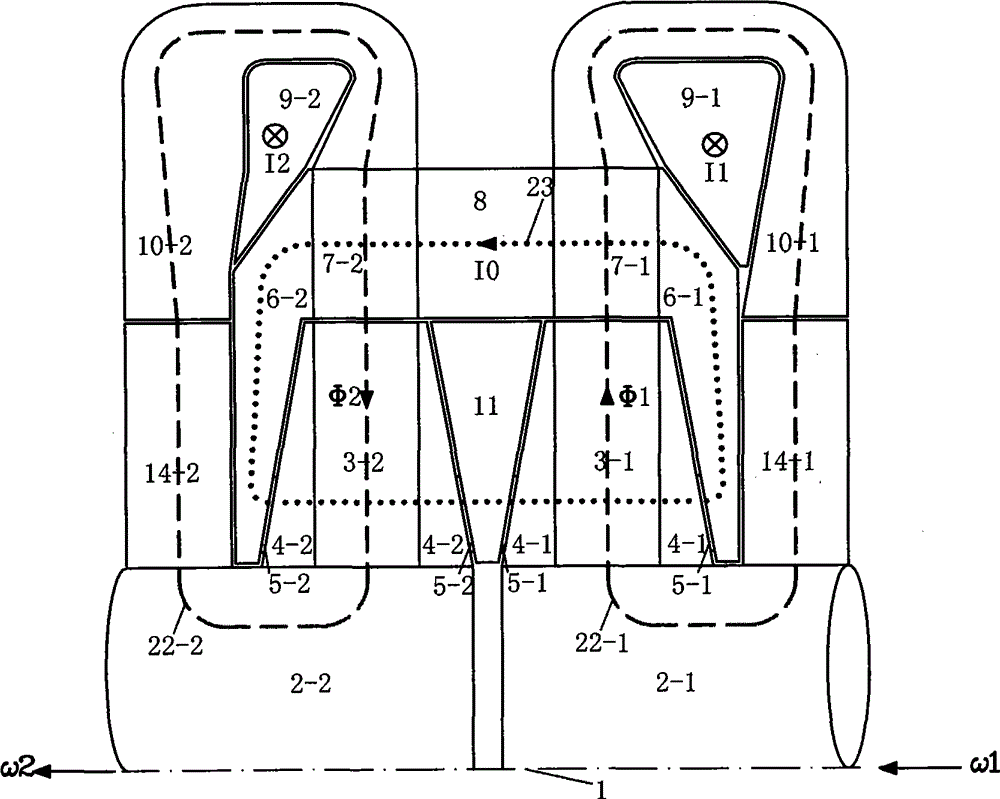 Wind power generation system having flywheel and one-pole dc magnetic driver