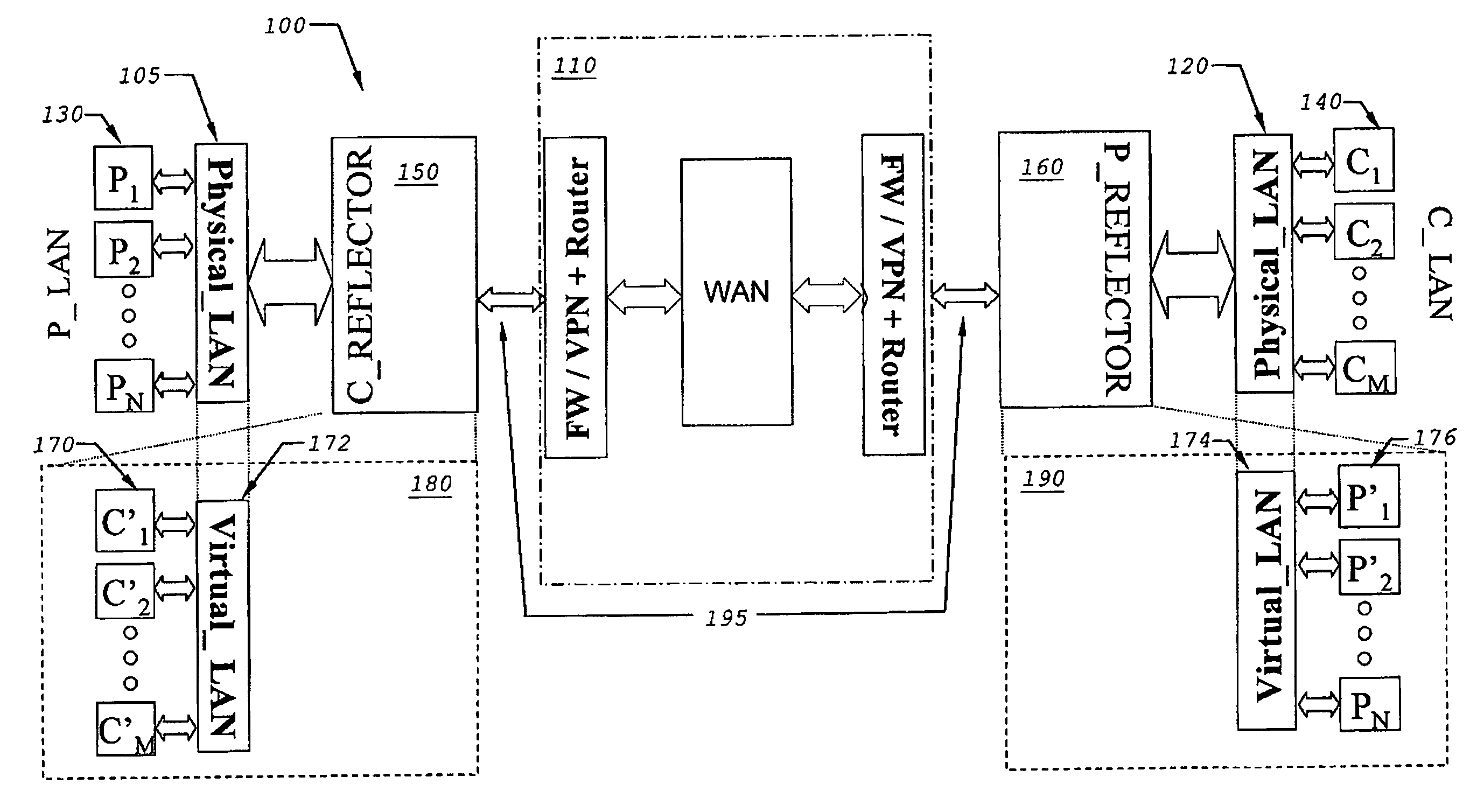 Method and apparatus for delivering managed applications to remote locations