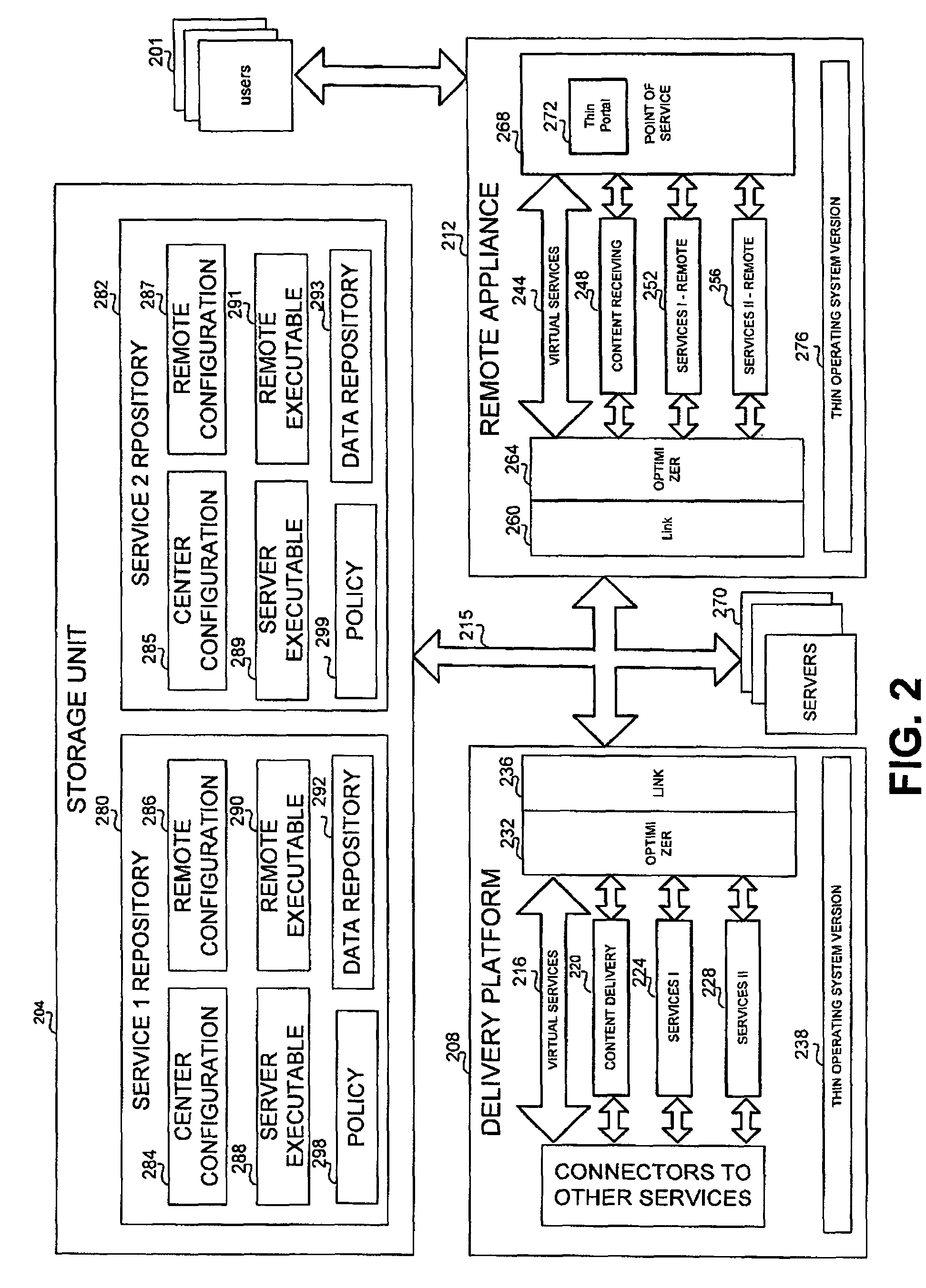 Method and apparatus for delivering managed applications to remote locations