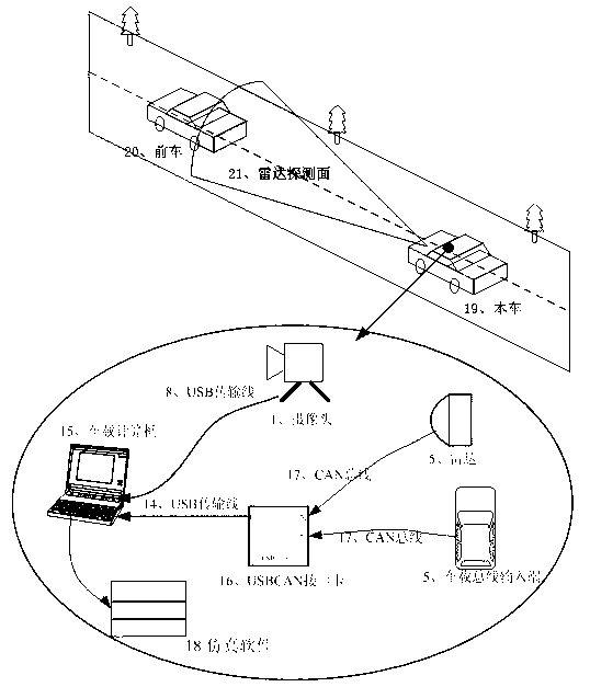 Method for synchronous acquisition and playback of vehicle-mounted video and bus data