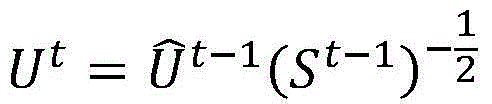 Non-negative image data dimension reduction method based on Hessian regular constraint and A optimization