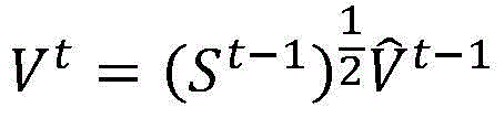 Non-negative image data dimension reduction method based on Hessian regular constraint and A optimization