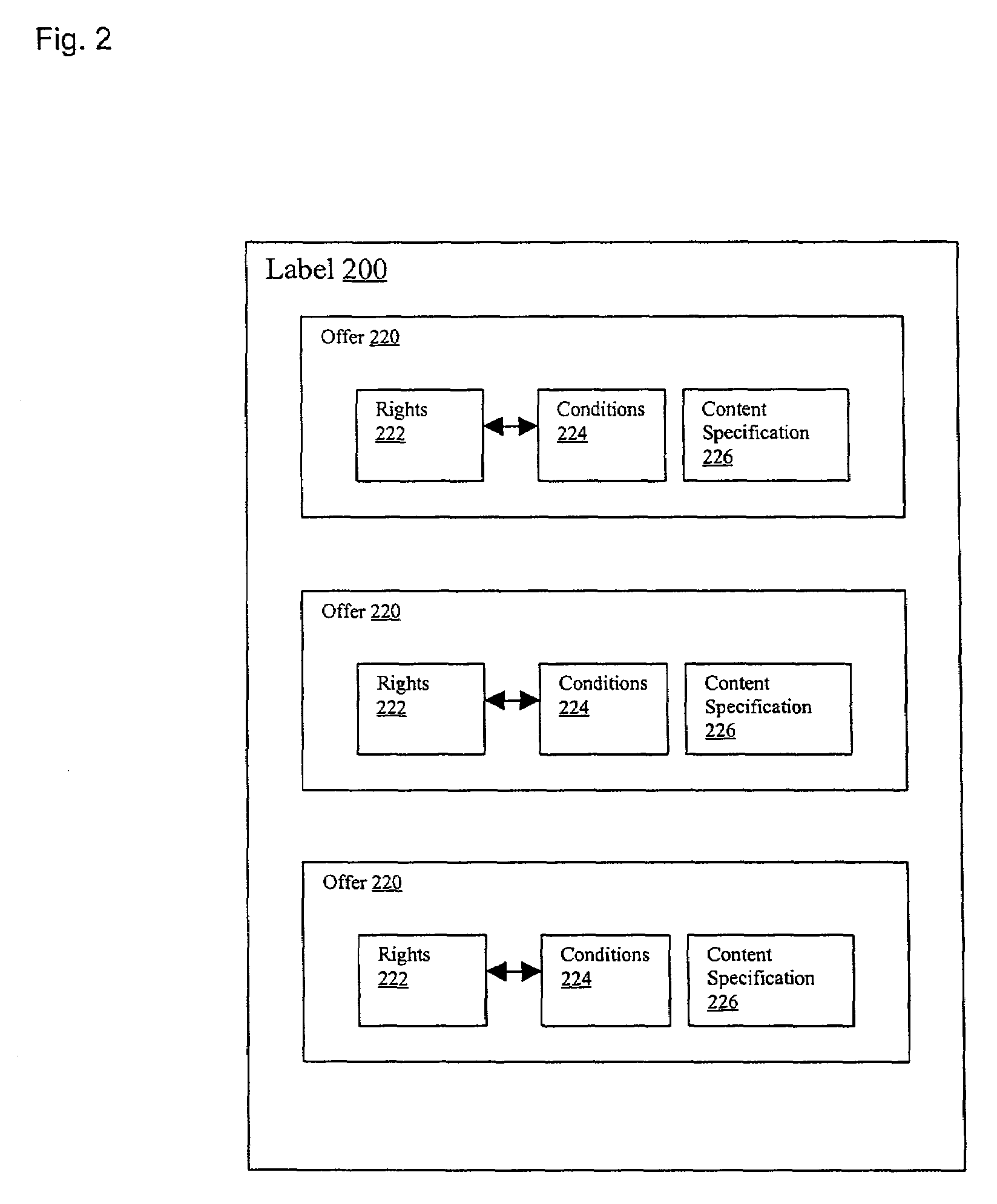 Method and apparatus for managing digital content usage rights