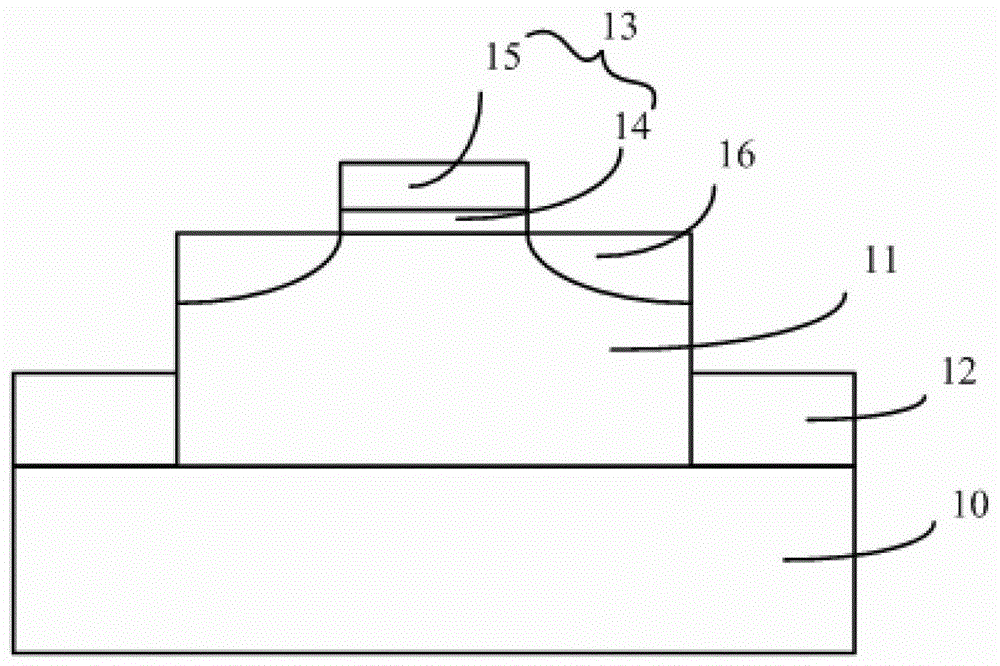 Formation method of fin field effect transistor