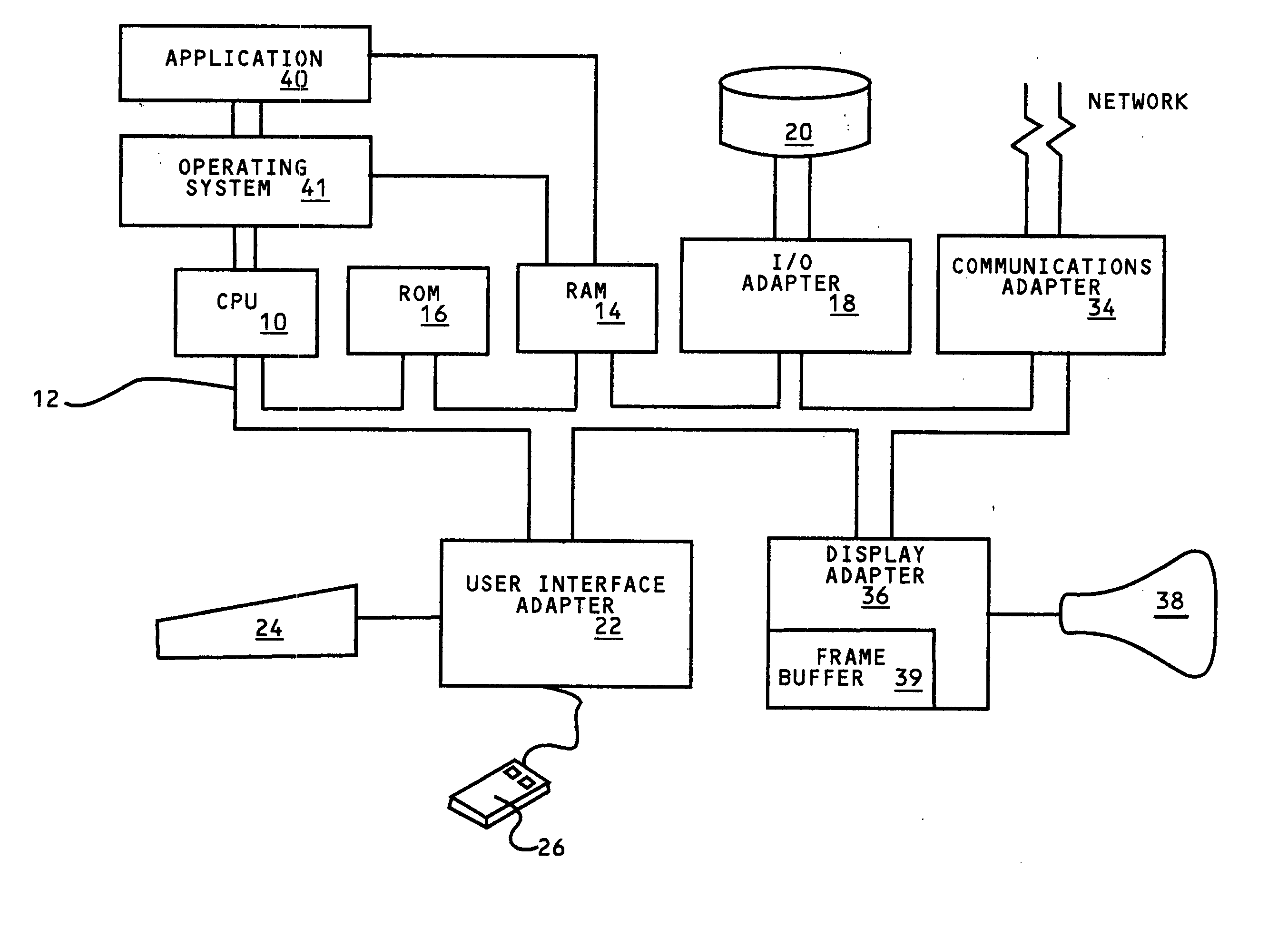 System for conducting searches on the world wide web enabling the search requester to modify the domain context of a search responsive to an excessive number of hits on combinations of keywords