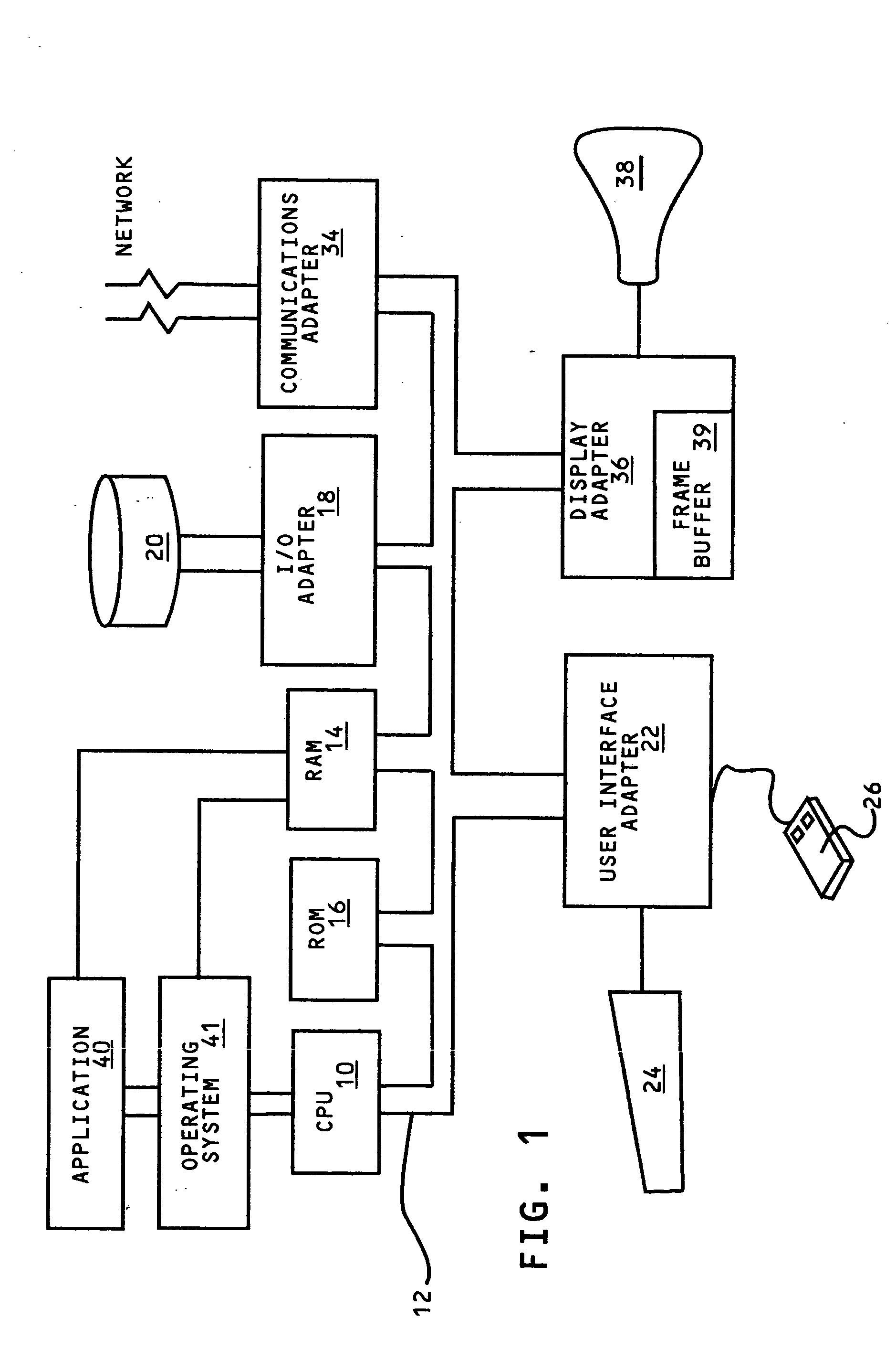 System for conducting searches on the world wide web enabling the search requester to modify the domain context of a search responsive to an excessive number of hits on combinations of keywords