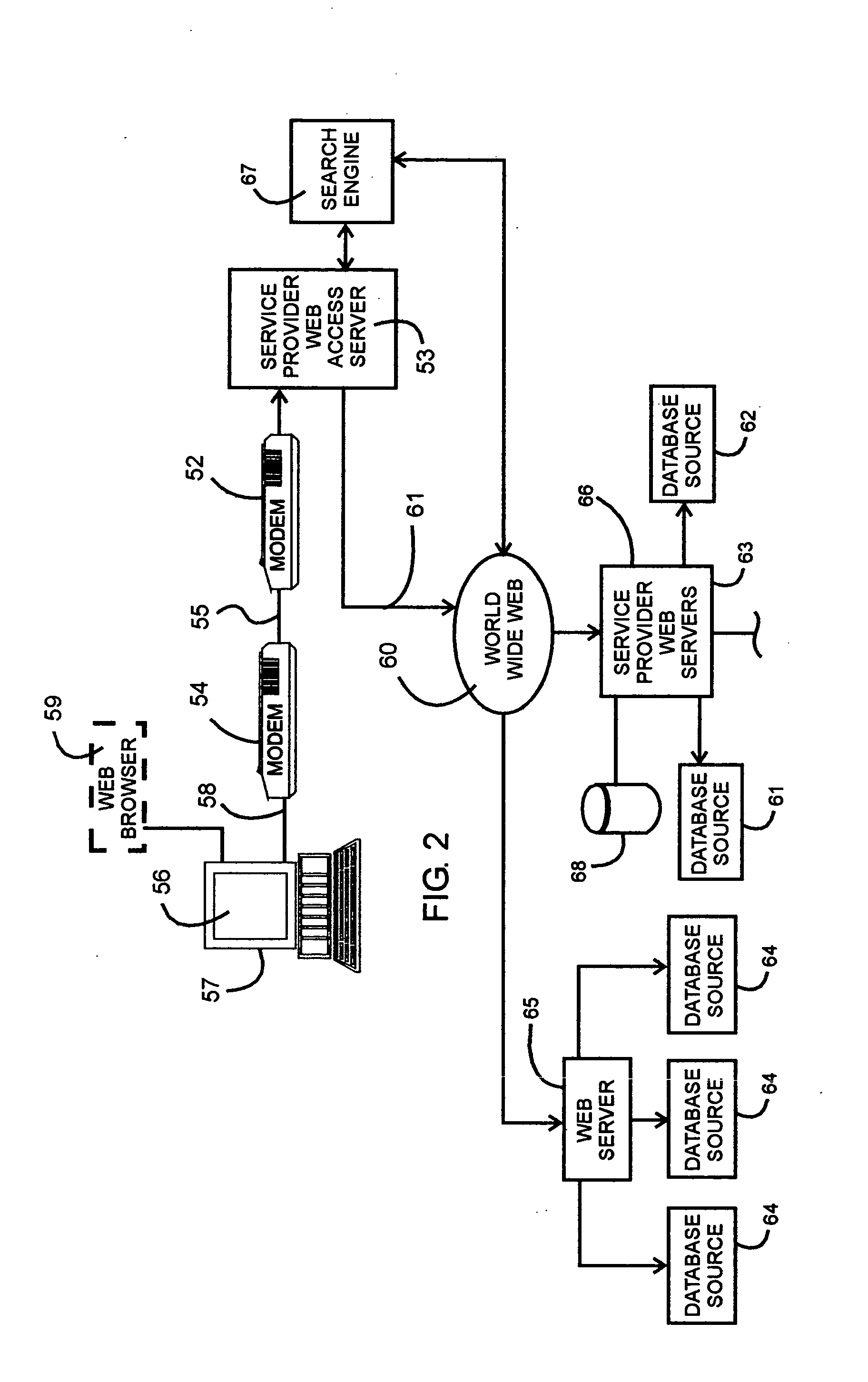 System for conducting searches on the world wide web enabling the search requester to modify the domain context of a search responsive to an excessive number of hits on combinations of keywords