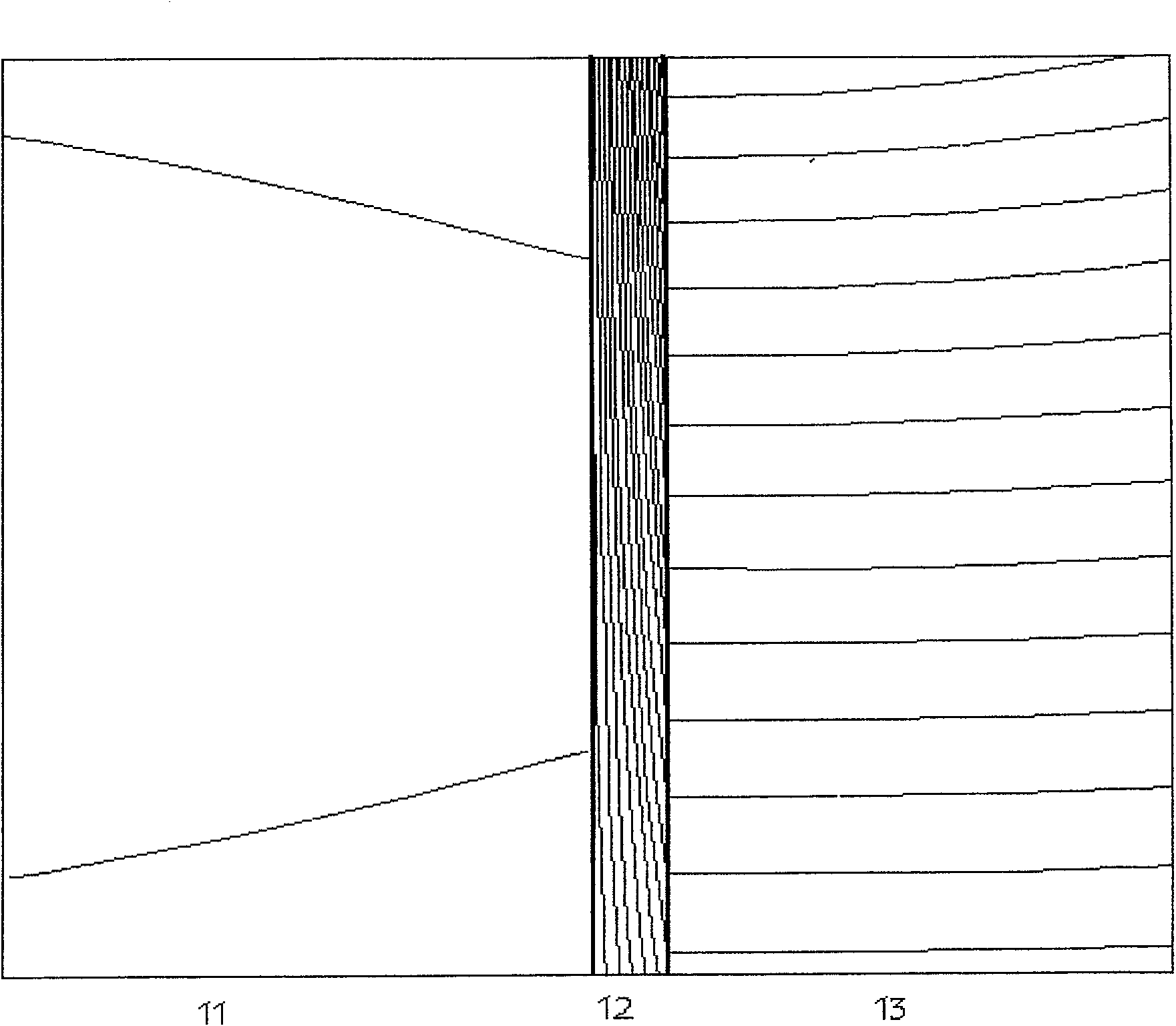 A magnetic shielding device with multi-layer compound structure for shielding strong magnetic field