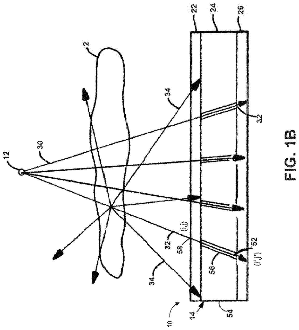 Apparatus and methods for x-ray imaging