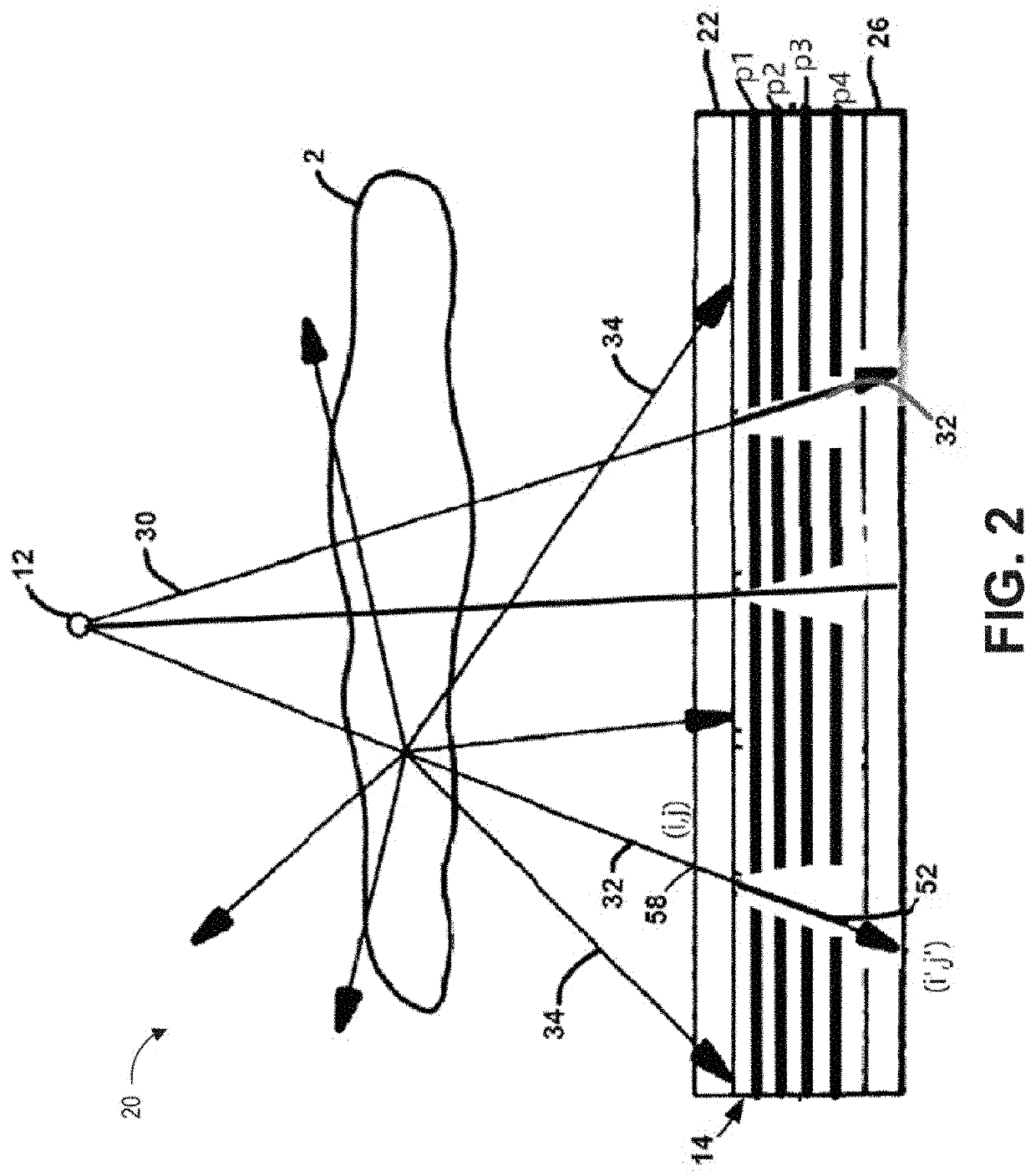 Apparatus and methods for x-ray imaging