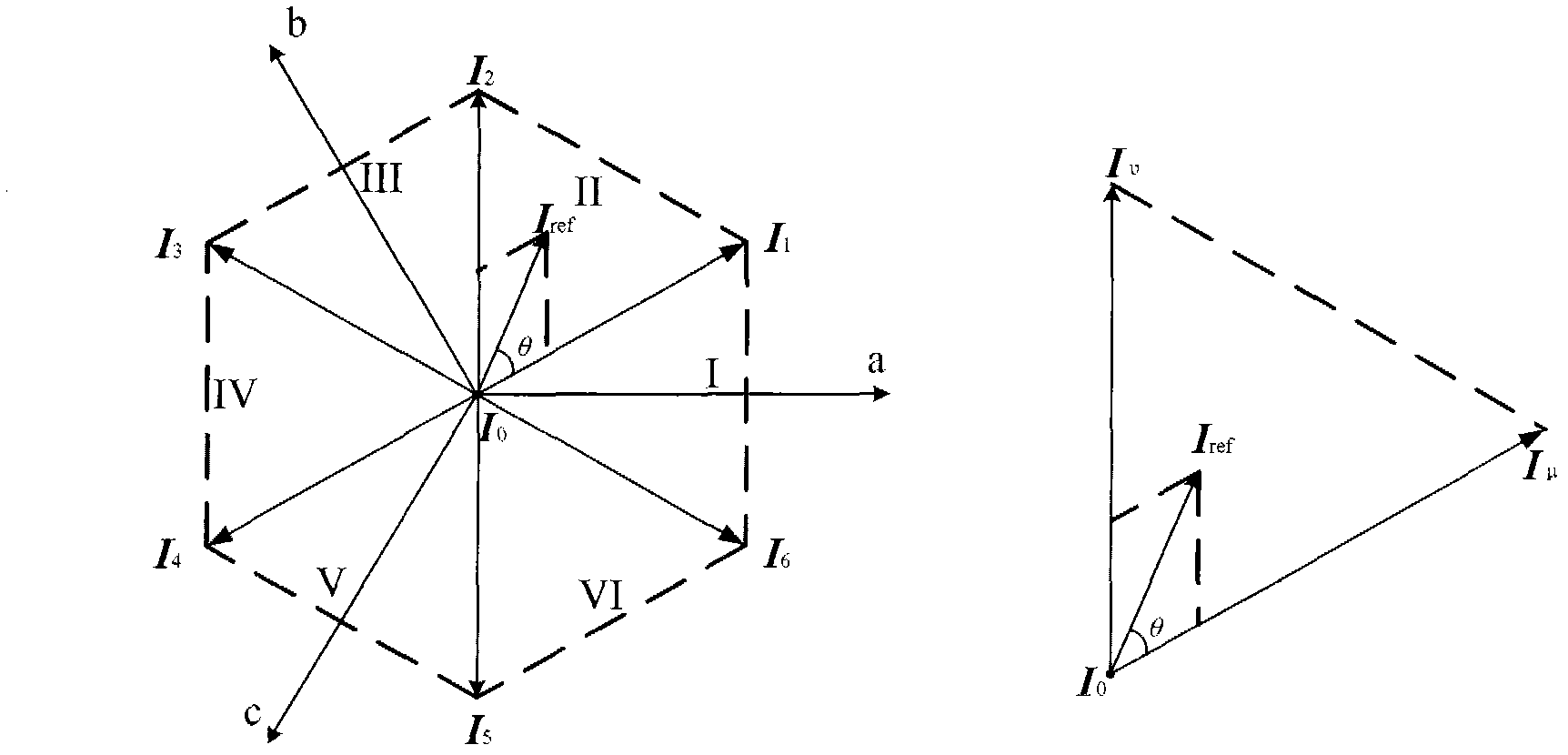 Vector control method for multi-unit drive system based on indirect matrix converter