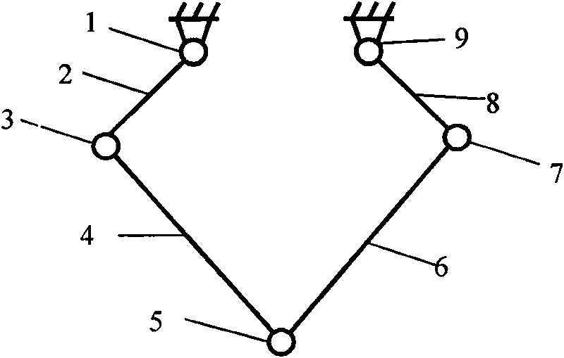 Dynamic response spectrum-based method for planning track of robot with clearance at a joint