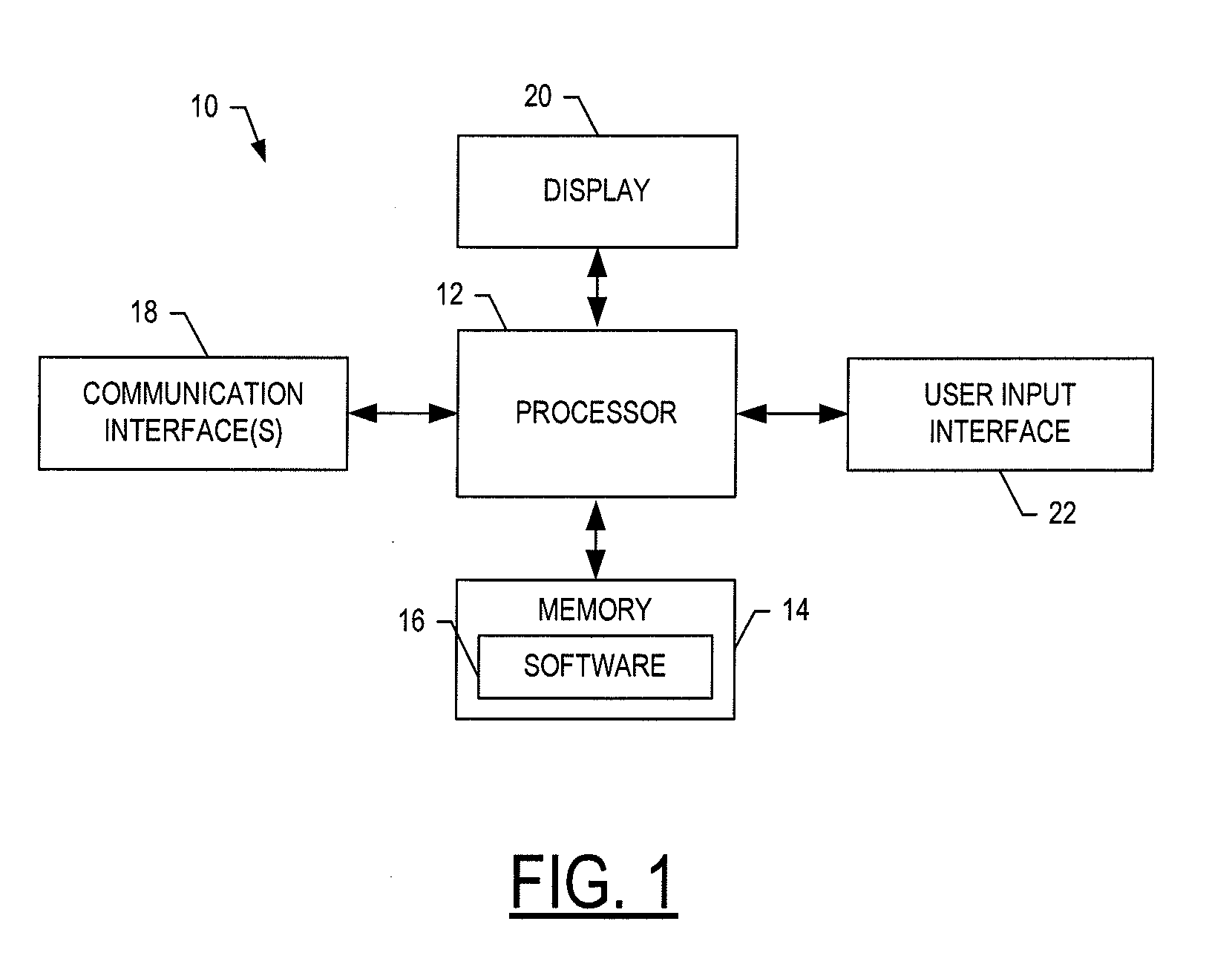 Apparatus for providing touch feedback for user input to a touch sensitive surface