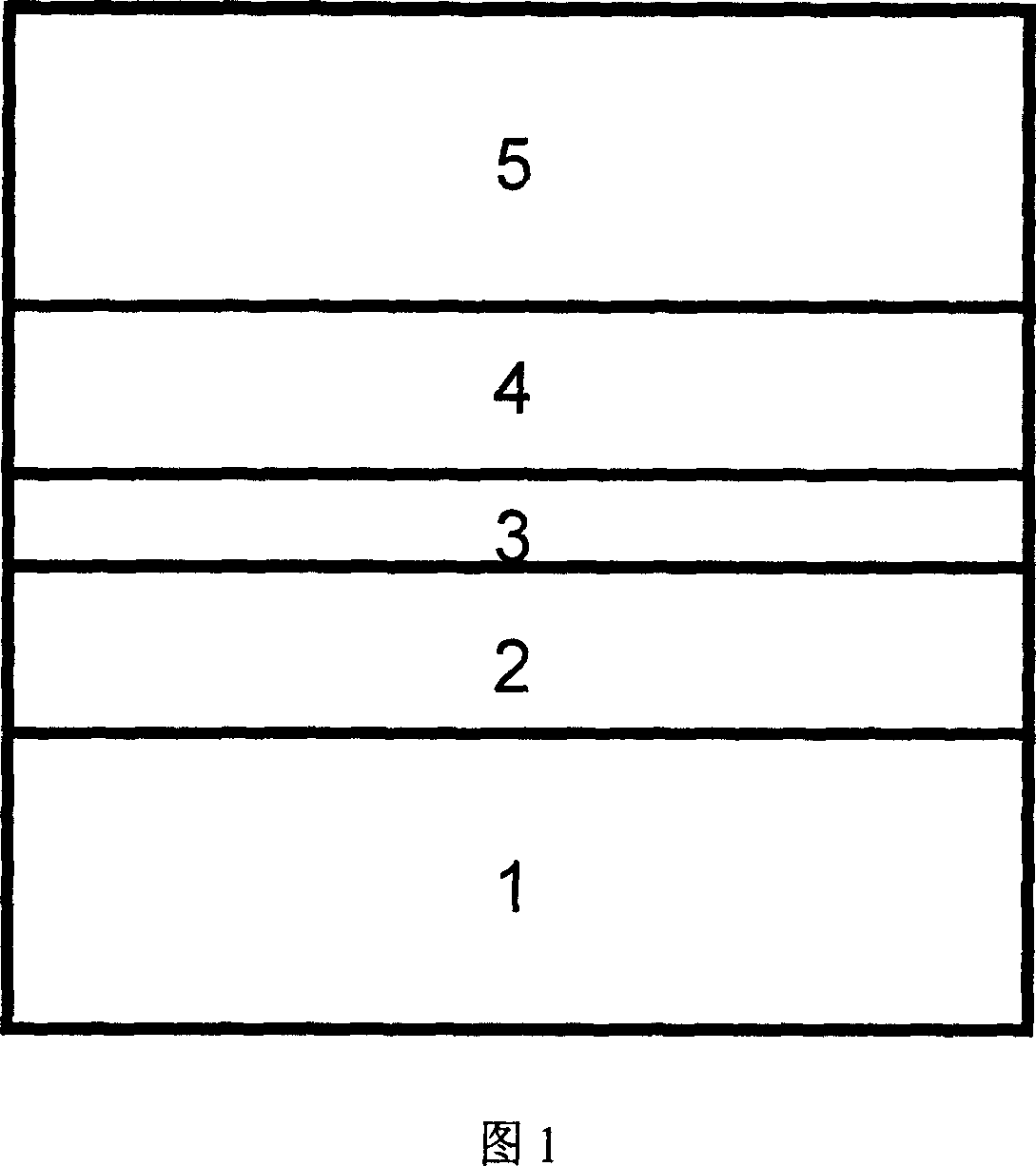 MgO dual-potential magnetic tunnel structure with quanta effect and its purpose