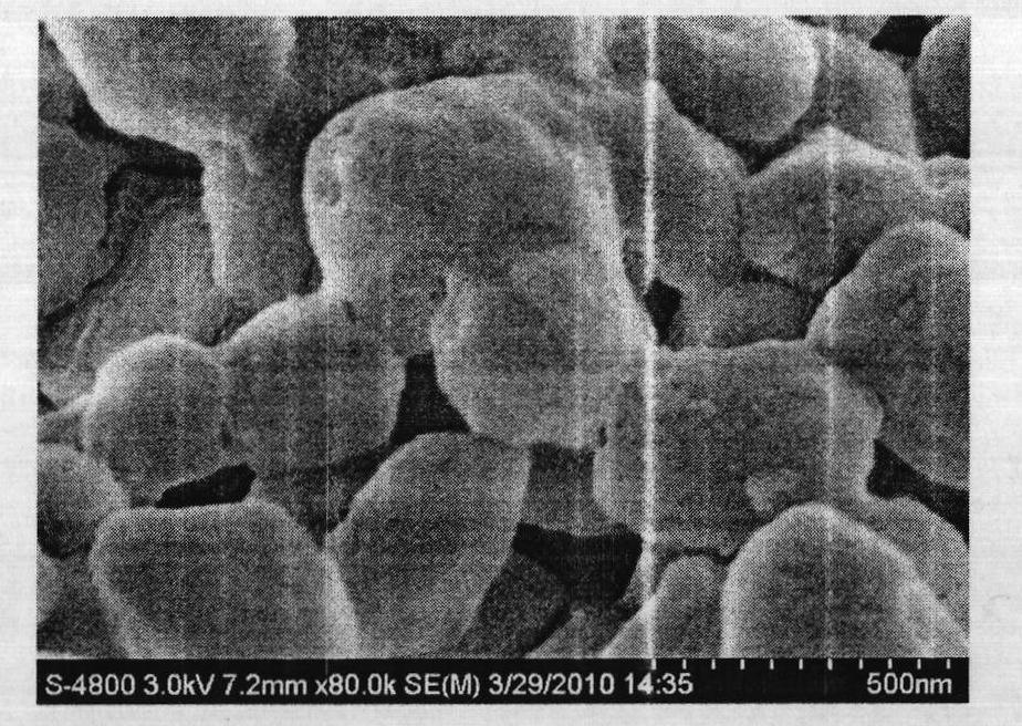 Synthesis method of low-molecular weight epoxy resin