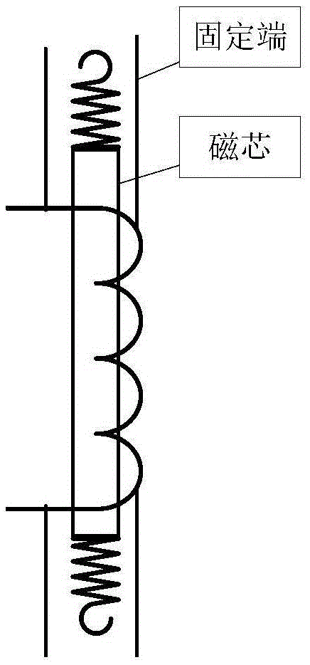 Multi-direction vibration energy collection and conversion device