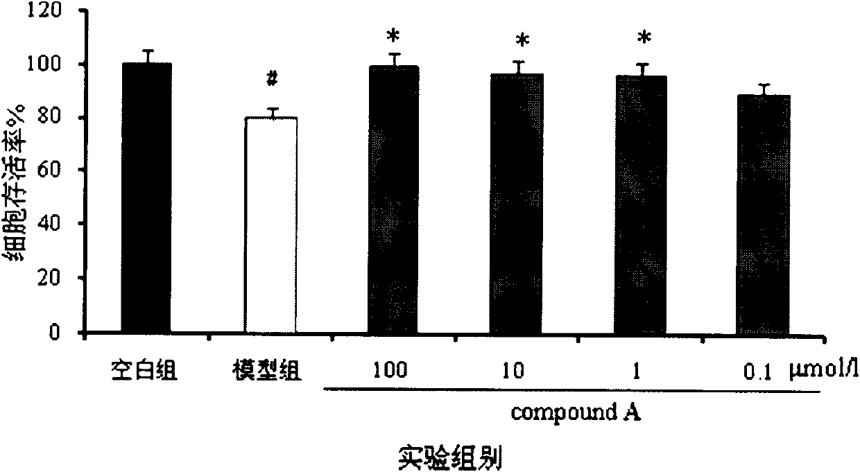 Pentacyclic triterpene saponin and application thereof