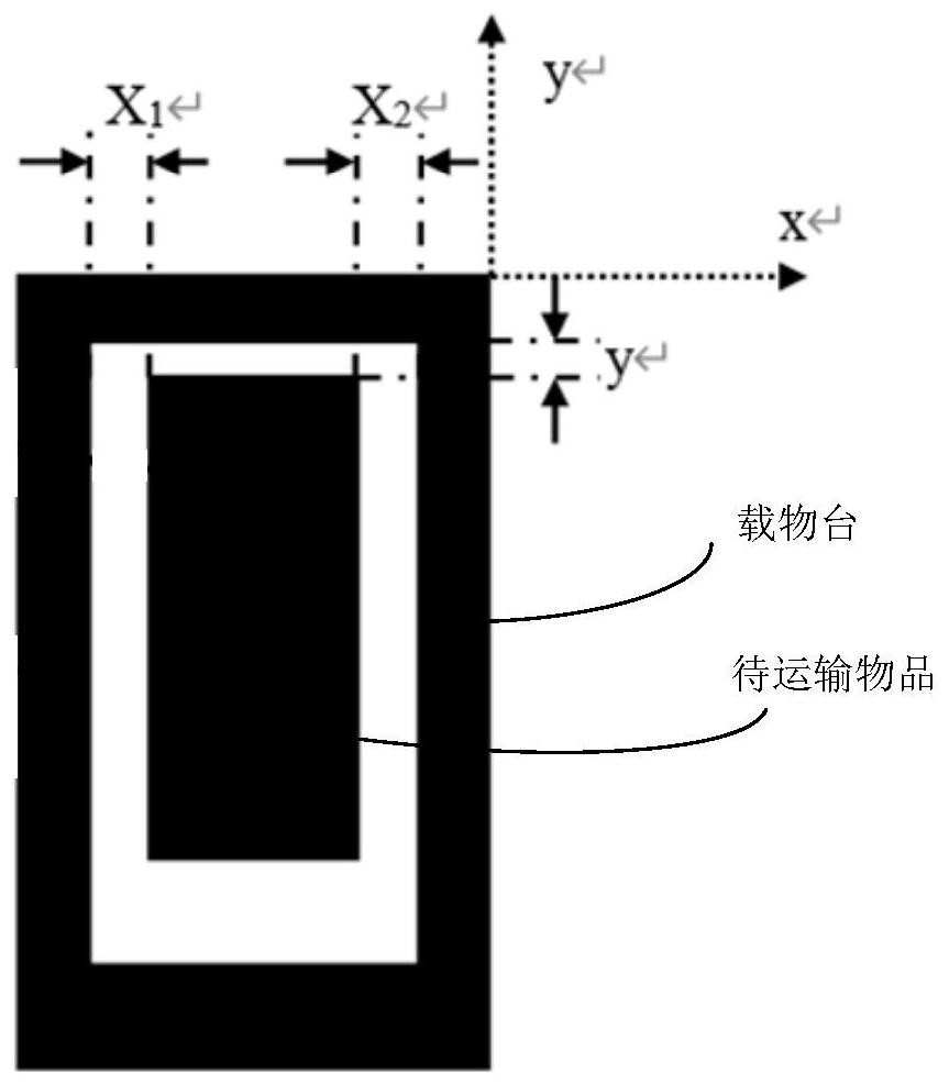 Carrying collision detection method and device for robot