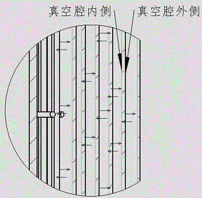 Low heat loss thermal field system of kyo raw furnace