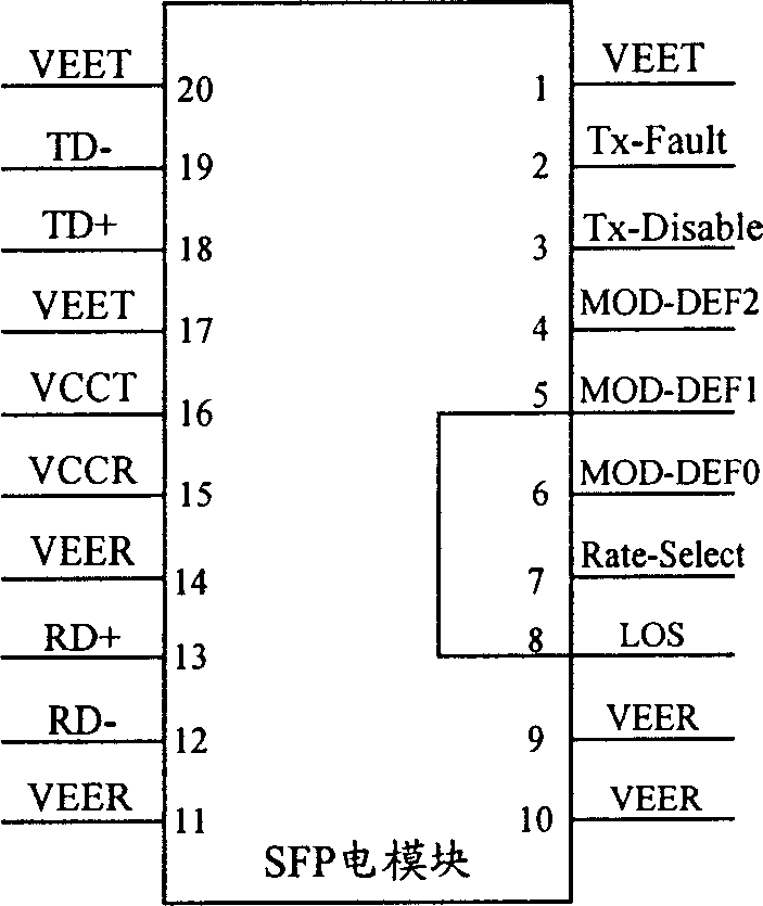 Method for on-line identifying small packaged hot connecting and disconnecting module