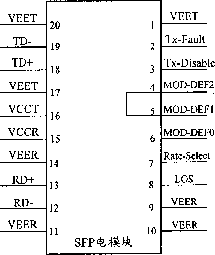 Method for on-line identifying small packaged hot connecting and disconnecting module