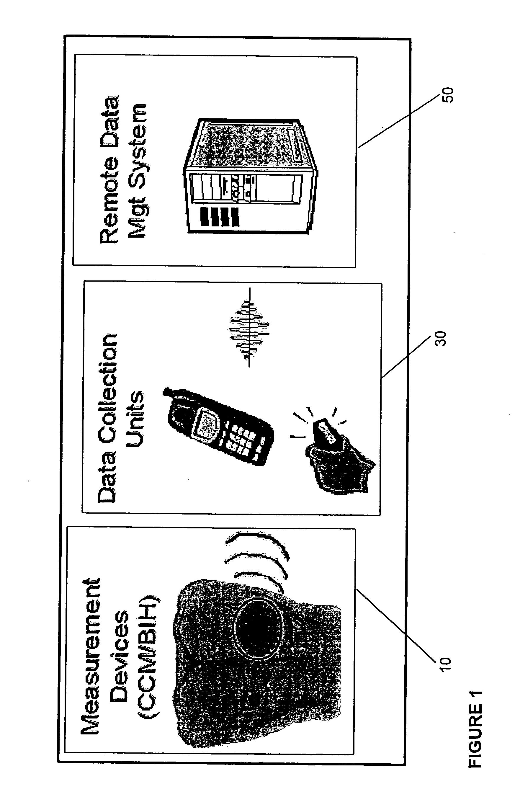 Gateway platform for biological monitoring and delivery of therapeutic compounds