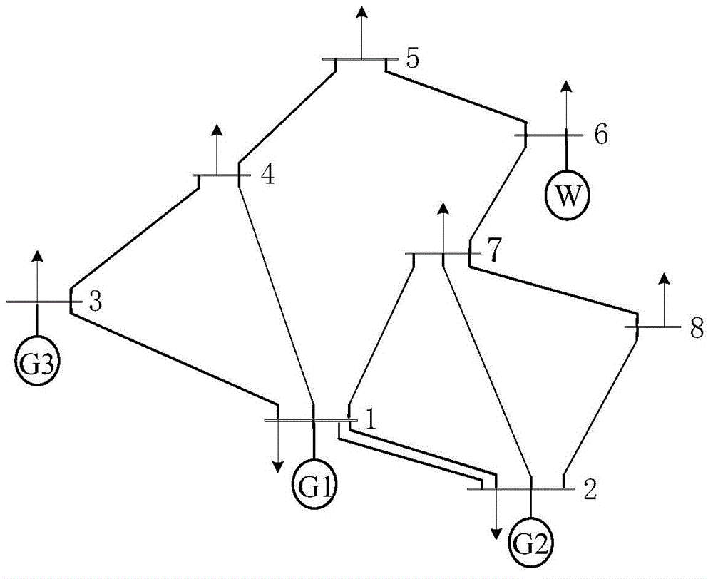 Power-system economic dispatching method considering power grid topology optimization