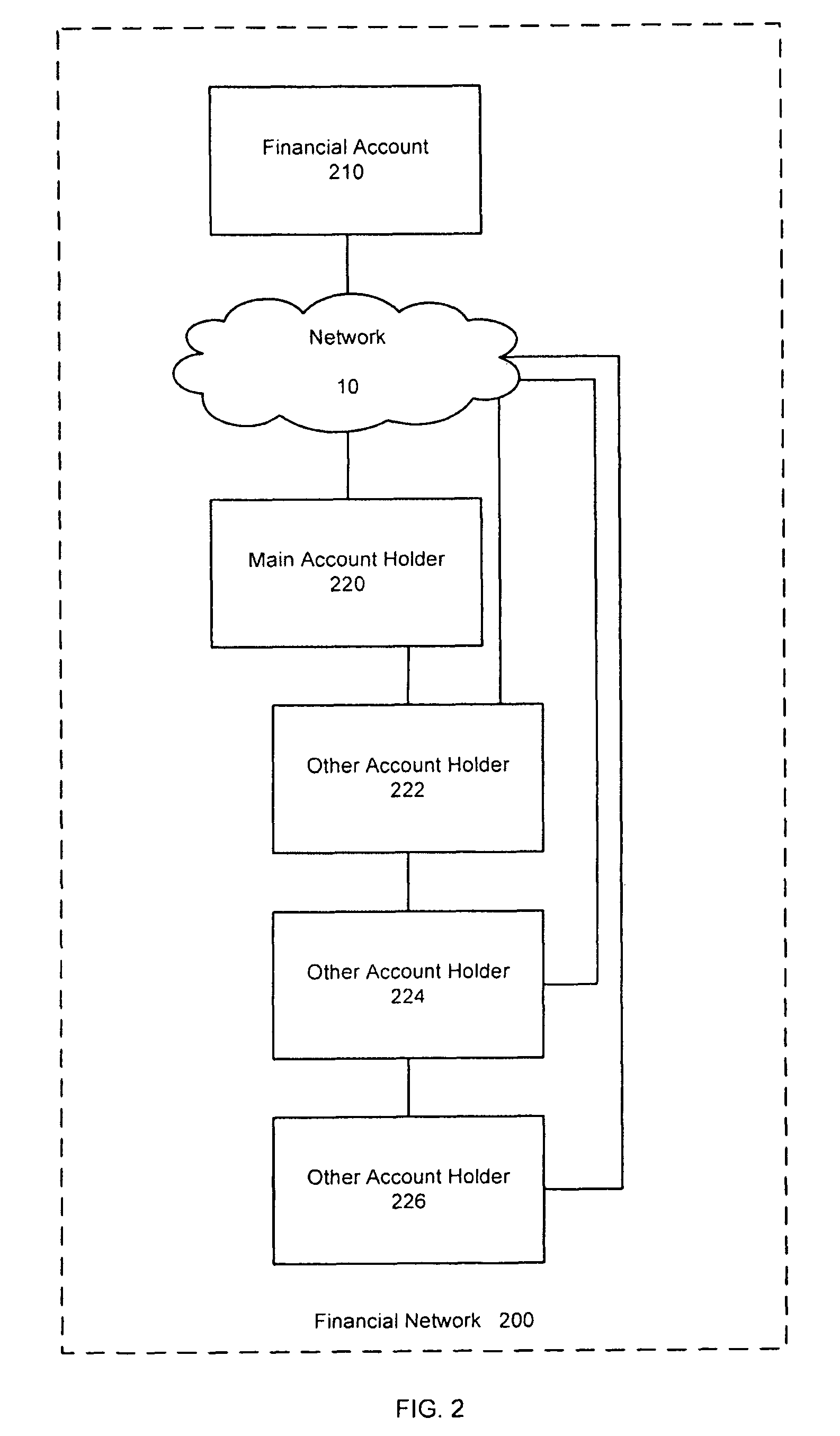 Interactive account management system and method