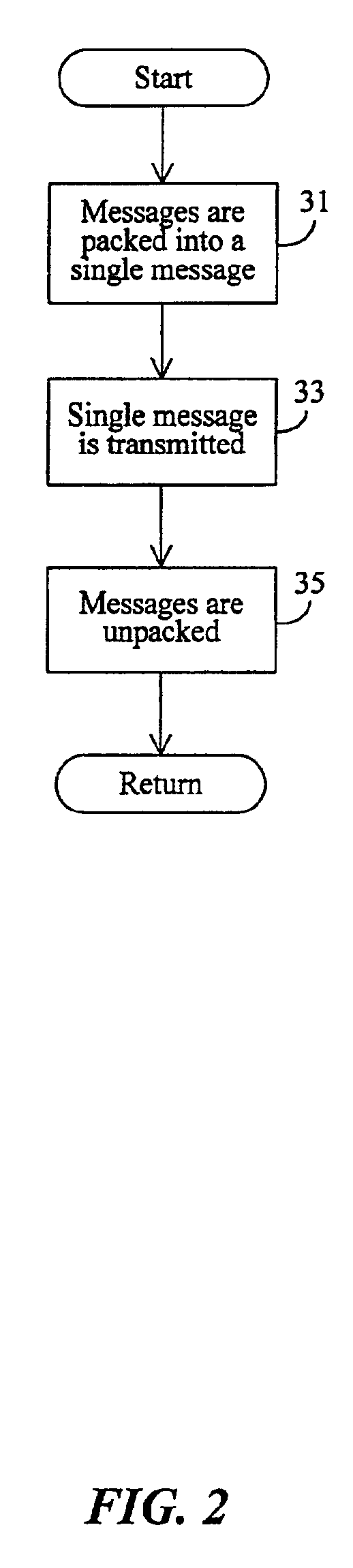 Wire protocol for a media server system