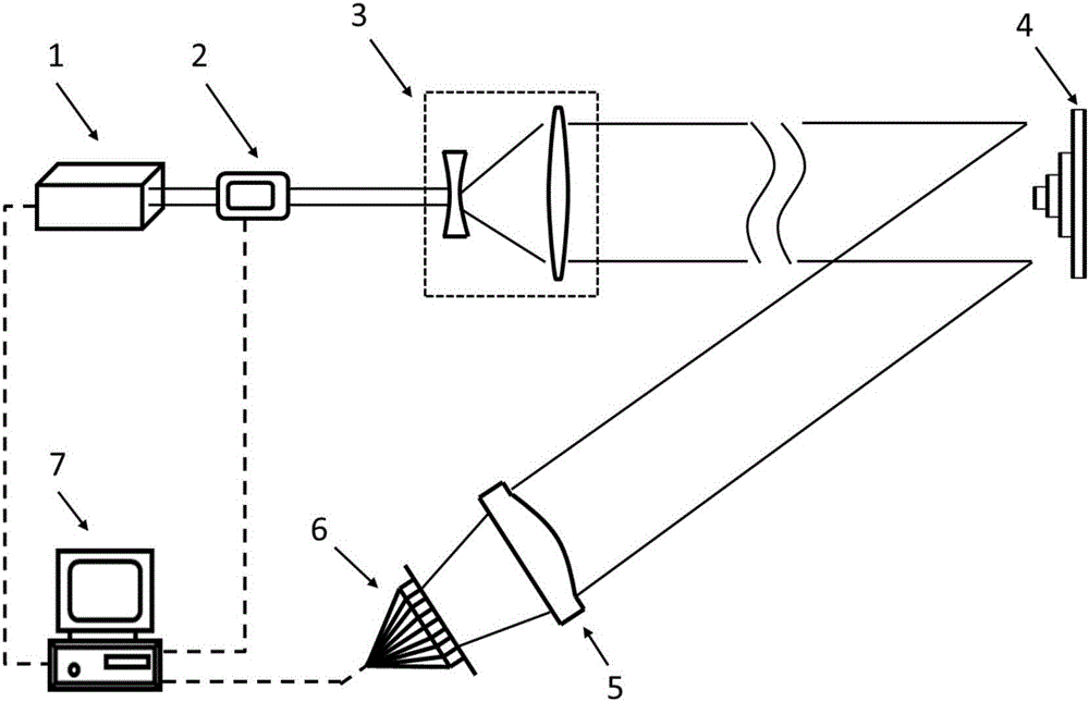 Three-dimensional imaging device and method based on time correlation