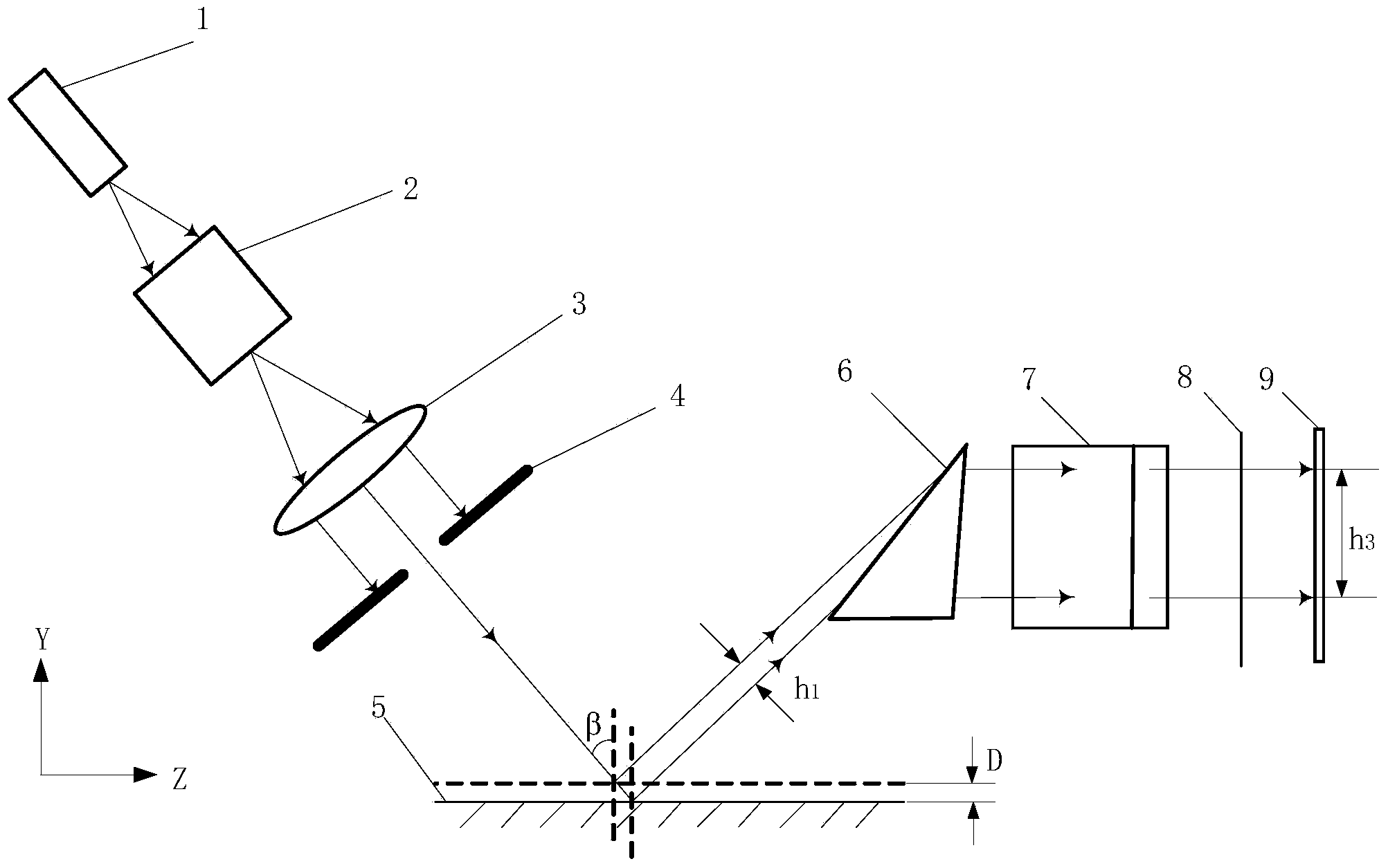 Refraction-amplifying optical displacement sensor